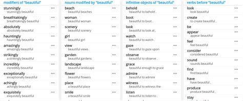 AUTOMATED in Thesaurus: 100+ Synonyms & Antonyms for AUTOMAT.